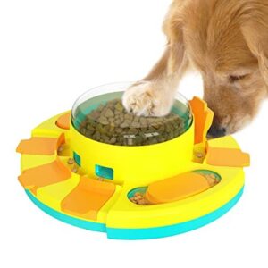 Jouets de Puzzle pour Chien Alimentation Amusante CAROZEN