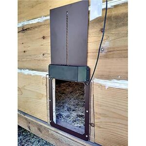 Porte de poulailler Automatique avec détection de la lumière