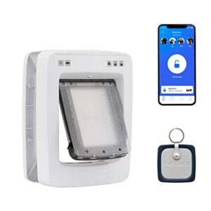 PetSafe Porte connectée SmartDoor, Chien & Chat, entrée/Sortie sélectives, Porte activée par Application sur Smartphone, horaires personnalisés, Plusieurs Animaux, Taille Moyenne