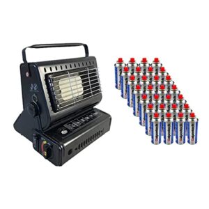 Mobiler Gas-Heizstrahler Trade + 28 Gaskartuschen 250g Niklas