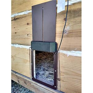 Porte de poulailler Automatique avec détection de la lumière, Porte de poulailler Automatique, Technologie Plug and Play, détection de la lumière, minuterie d'ouverture retardée Le Soir et Le Matin